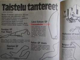Vauhdin Maailma 1975 nr 1 -mm. Motocrossin pikasarja, Tepi on nähty Daytonassa, Suomen Tupakka autourheilun sponsorina, Mekaanikko Jimmyn ennätysyllätys,