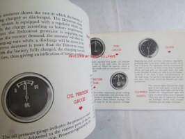 Corvette 1965 Owner&#039;s guide -Omistajan käsikirja