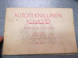 Autoteknillinen kuvasto sanoin selitettynä