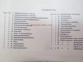 Autoteknillinen kuvasto sanoin selitettynä