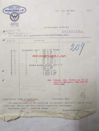 Wiklund Import Export bolaget, Abå 22 mars 1921. -asiakirja