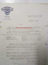 Wiklund Import Export bolaget, Turku lokakuun 10. 1921. -asiakirja