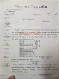 Wägg- och Massaaffär, Helsingfors 8/9 1921. -asiakirja