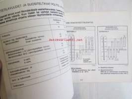 Nissan Micra -Käyttöohjekirja