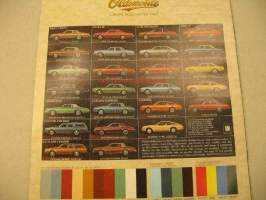 Oldsmobile Ninety-Eight, Delta 88, Toronado, Custom Cruiser myyntiesite vm. 1978