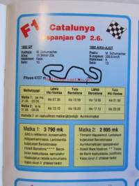 Vauhdin Maailma 1996 nr 3 -mm.Formula 1 1996, Teamit ja kisakalenteri, Moottorit, Tekniikka ja uudistuksia, McLaren ryhdistäytyy, 30-luvun Hopeanuolet, Sotaa USA:n