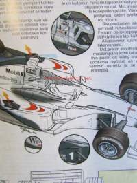 Vauhdin Maailma 2000 nr 3 -mm. Formula 1 kausi Teamit autot kuljettajat, Giorgio Piola Tarkat havainnot uusimmista Formula 1-suuntauksista, Jaguar palasi ykkösiin