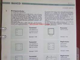 Bahco Fläktverkstäderna -työkaluja luettelo