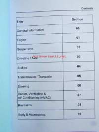 Mazda 5 Training Manual