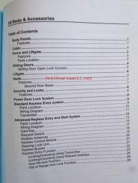 Mazda 5 Training Manual
