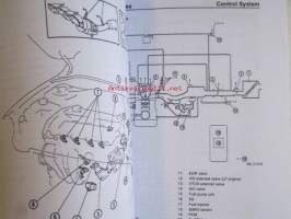 Mazda 5 Training Manual