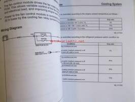 Mazda 5 Training Manual