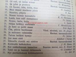 Lauluja muilta mailta. Miesäänisten laulukuntien ohjelmiston IV vihko 1940