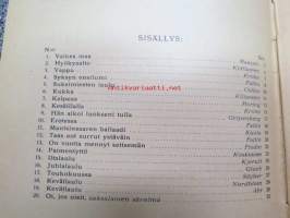 Iltama- ja kokousohjelmalauluja Miesäänisten laulukuntien ohjelmistoa X vihko