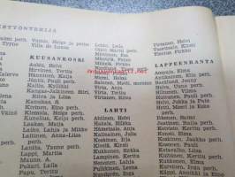 Liiketyöntekijän Joulu 1955 -joulunumero