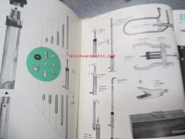 Bahco hydraulic -myyntiesite