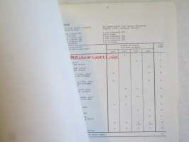Underhaug Model 1102-1106 Ridgers, Spare parts list  - Multauskone - varaosaluettelo englanniksi