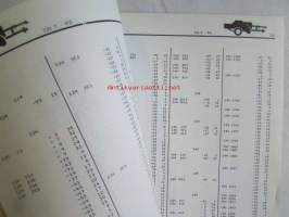 John Deere Balers 224 T.WS Parts Catalog (PC-3063)
