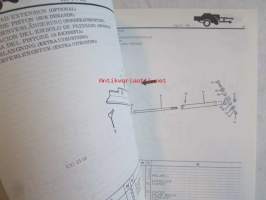 John Deere Balers 224 T.WS Parts Catalog (PC-3063)