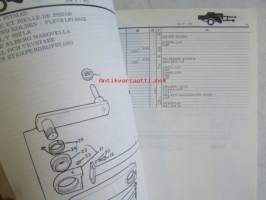 John Deere Balers 224 T.WS Parts Catalog (PC-3063)