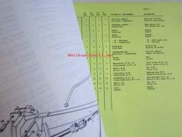 JF RS 290-320X 340X-420X Rotary Rake Spare Parts List -2