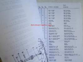 JF RS 290-320X 340X-420X Rotary Rake Spare Parts List -2