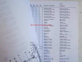 JF RS 290-320X 340X-420X Rotary Rake Spare Parts List -2