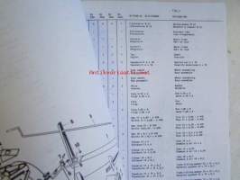 JF RS 290-320X 340X-420X Rotary Rake Spare Parts List -2