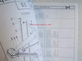 Lely Lelyterra 20 parts list -varaosaluettelo 200-20 250-20 300-20