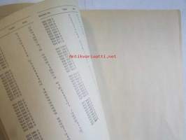 Krone No. 280-4 Instruktionsbok och Reservdelslista rundbalspress - KR 150; fråm maskin-nr 5110 - KR 180; fråm maskin-nr 1060 -Maatalouskone