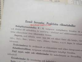 Eemil Suvanto / Kirjotin-Aitta, Turku, erilaisia laskutaulukoita alennus-, korko-, ja katelaskentaan, kaupallisten toimintojen apuvälineitä 1920-luvulta
