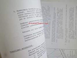 Ylö Potkuripuhaltimen käyttökohteita 1984
