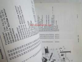 Kverneland Modell LD 120/160/240 Reselvdelskatalog -varaosakirja
