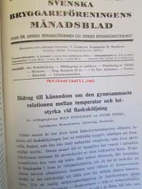 Svenska Bryggareföreningens Månadsblad - Organ för Svenska bryggareföreningen och Svenska bryggmästareförbundet, Femtionde Årgången1935