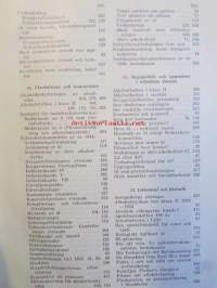 Svensk Bryggerritidskrift 1953 Sextioåttonde Årgången