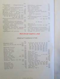 Svensk Bryggerritidskrift 1953 Sextioåttonde Årgången