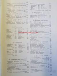 Svensk Bryggerritidskrift 1951 Sextiosjätte Årgången