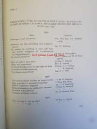 Svenska Bryggare Föreningen 1885 - 1935, Minnesskrift utg. av Samuel E. Bring
