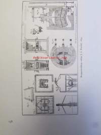 Svenska Bryggare Föreningen 1885 - 1935, Minnesskrift utg. av Samuel E. Bring