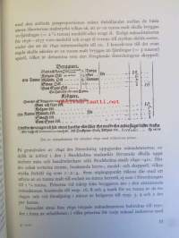Svenska Bryggare Föreningen 1885 - 1935, Minnesskrift utg. av Samuel E. Bring