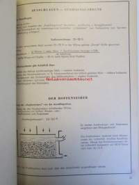Merkblätter zur Malz- und Bierherstellung von ing. Joseph Mengele