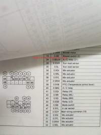 SSangYong Musso Training book Electric -Varaosaluettelo