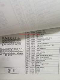 SSangYong Musso Training book Electric -Varaosaluettelo