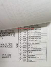 SSangYong Musso Training book Electric -Varaosaluettelo