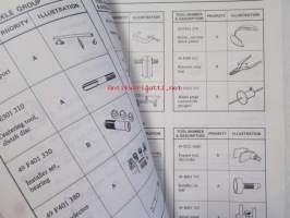 Mazda 323 - 1100cc BD1012-800001, 1300cc, BD1032- 800001, 1500cc BD1052-800001, Workshop Manual Supplement
