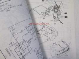 Mazda 323 - 1100cc BD1012-800001, 1300cc, BD1032- 800001, 1500cc BD1052-800001, Workshop Manual Supplement