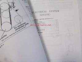 Mazda 323 - 1100cc BD1012-800001, 1300cc, BD1032- 800001, 1500cc BD1052-800001, Workshop Manual Supplement