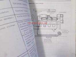 Mazda 626 Diesel, Koulutusmoniste Tekniset tiedot