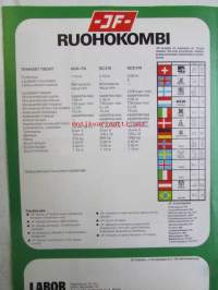 JF Ruohokombi mallit GCH/GC/GCS, Yhdistetty niittokone, korrenmurskain ja karkotin -Maatalouskoneen myyntisesite