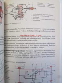 Autotekniikan oppikirja 2 Alusta